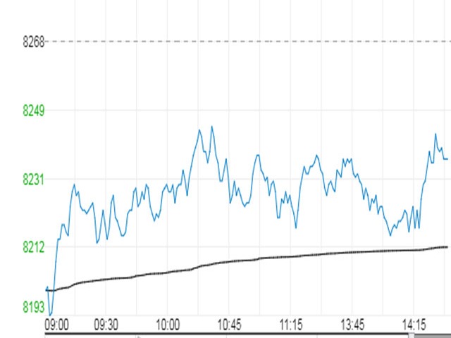 美国PP出口商因物流延误，面临下行压力