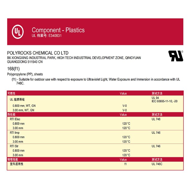 UL认证中的（f1）就是抗紫外线测试吗？