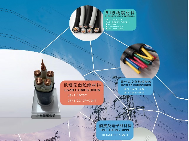 《流浪地球2》中的3D打印模型是用什么制作而成的？